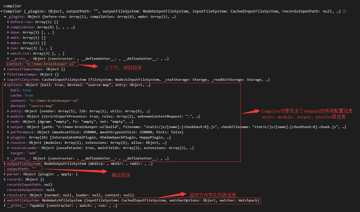 compiler